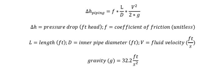 Equation for the pressure drop of piping