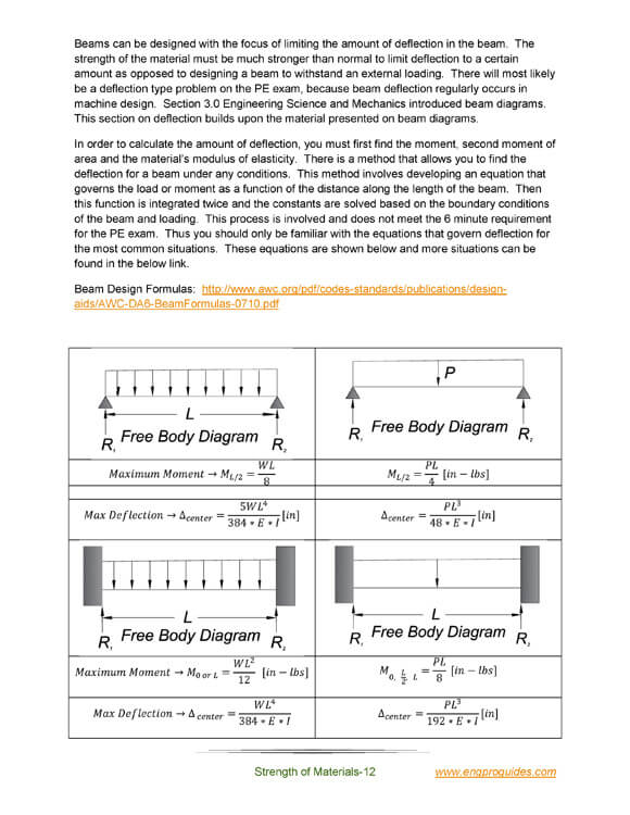 Mechanical Machine Design & Materials Technical Study Guide | How To ...